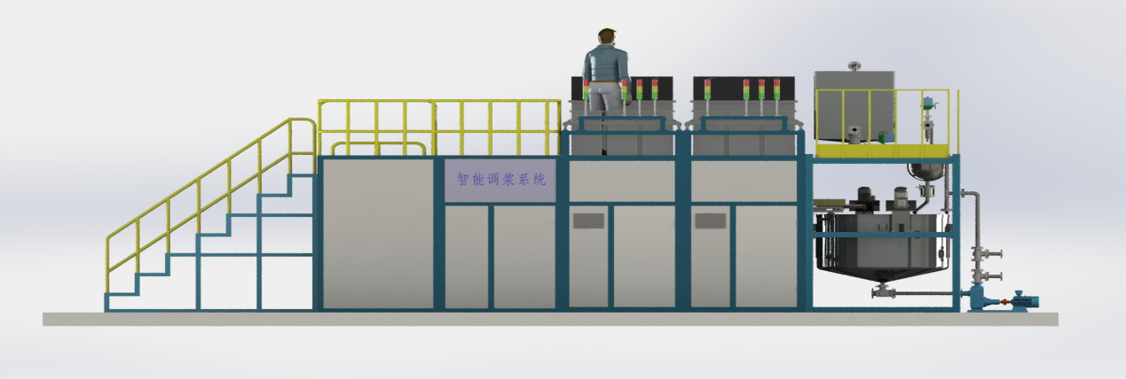 自動調(diào)漿系統(tǒng).png